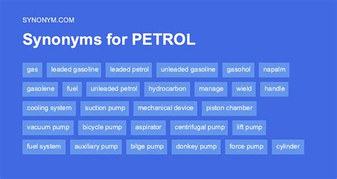 synonyms for petrol.